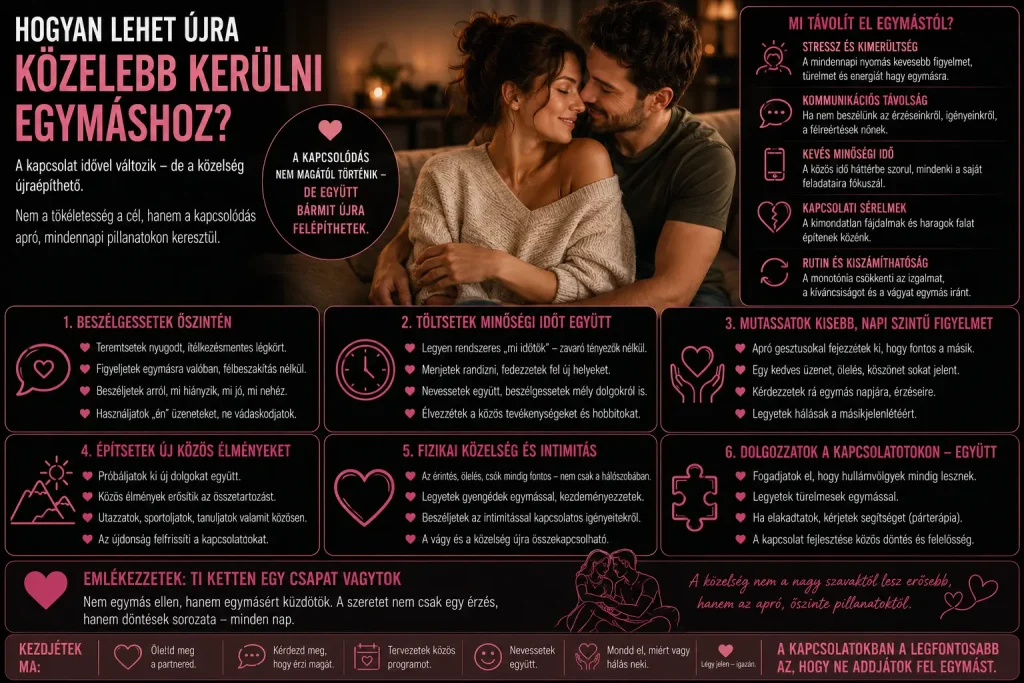 Hogyan lehet újra közelebb kerülni egymáshoz?