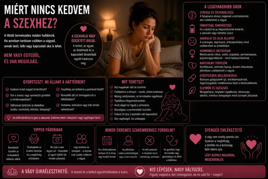 Miért nincs kedvem a szexhez nőként?
