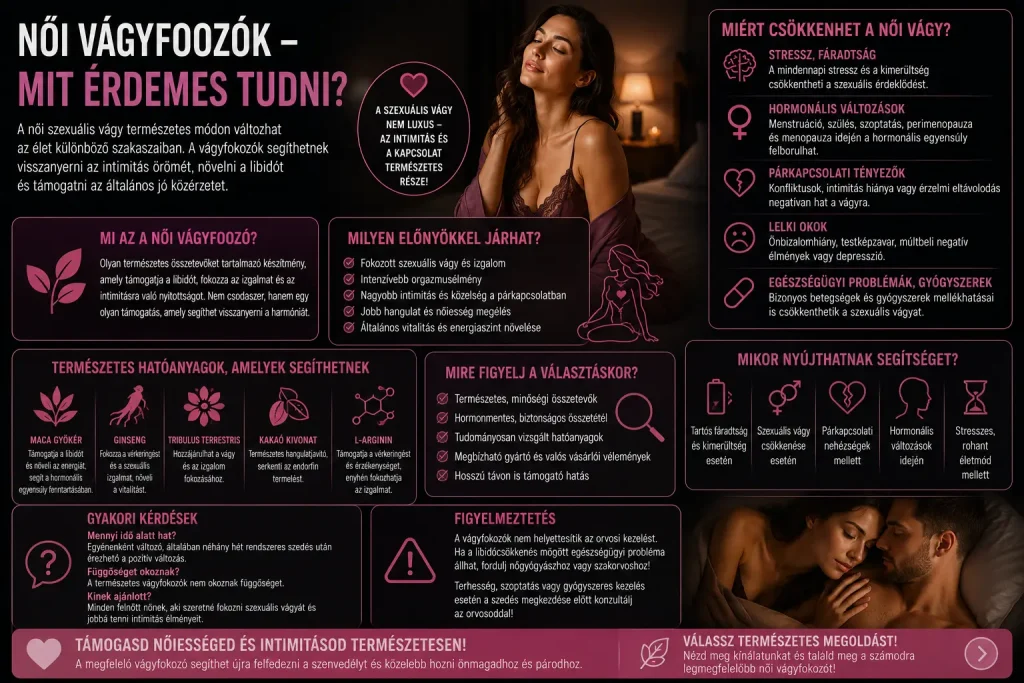 Női vágyfokozók – mit érdemes tudni?