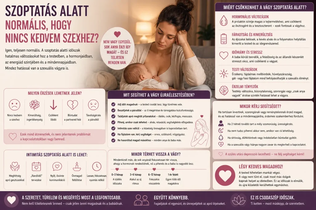 Szoptatás alatt normális, hogy nincs kedvem szexhez?